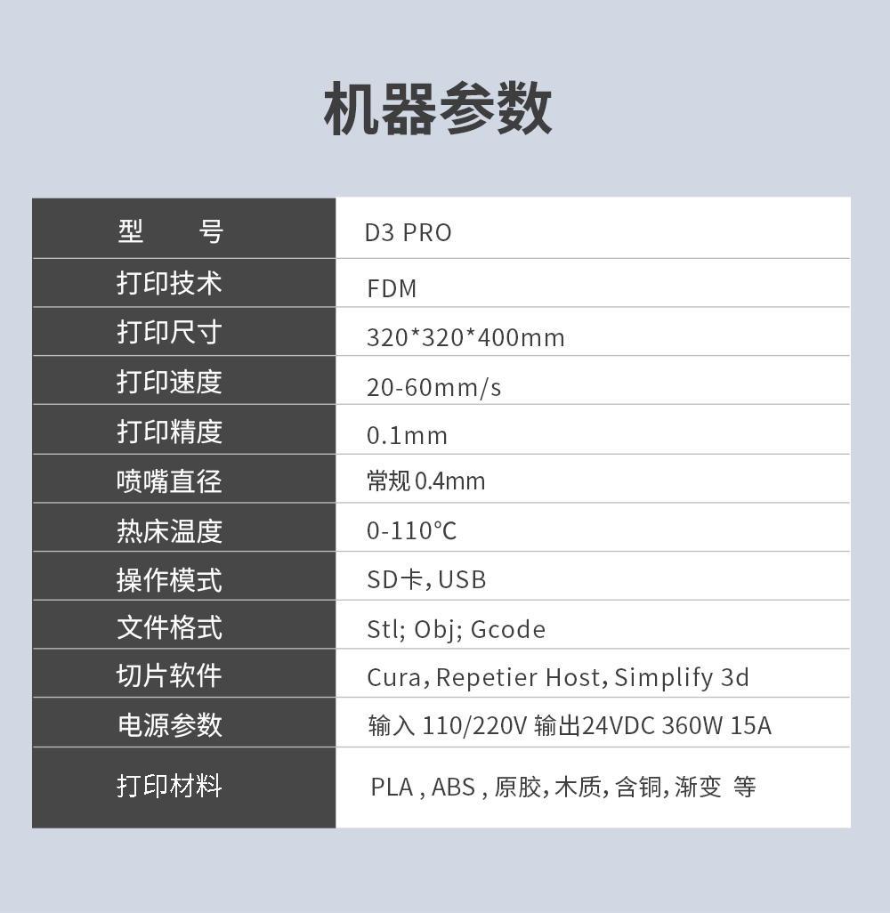 新品| 全新升级 D3 一体式专业级3D打印机 (图3)